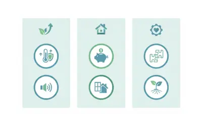Why Choose Rock Wool Insulation for Your Home? Benefits and Advantages Explained