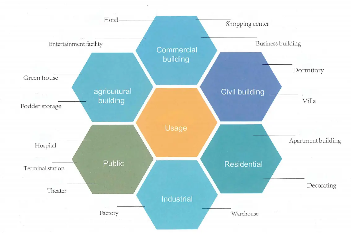 Forest Calcium Silicate Board for wide building application (10)