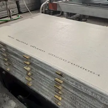 Magnesium Oxide Boards (MgO Boards)